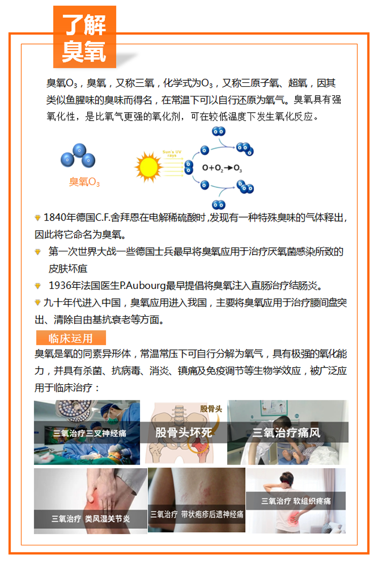 了解臭氧.png
