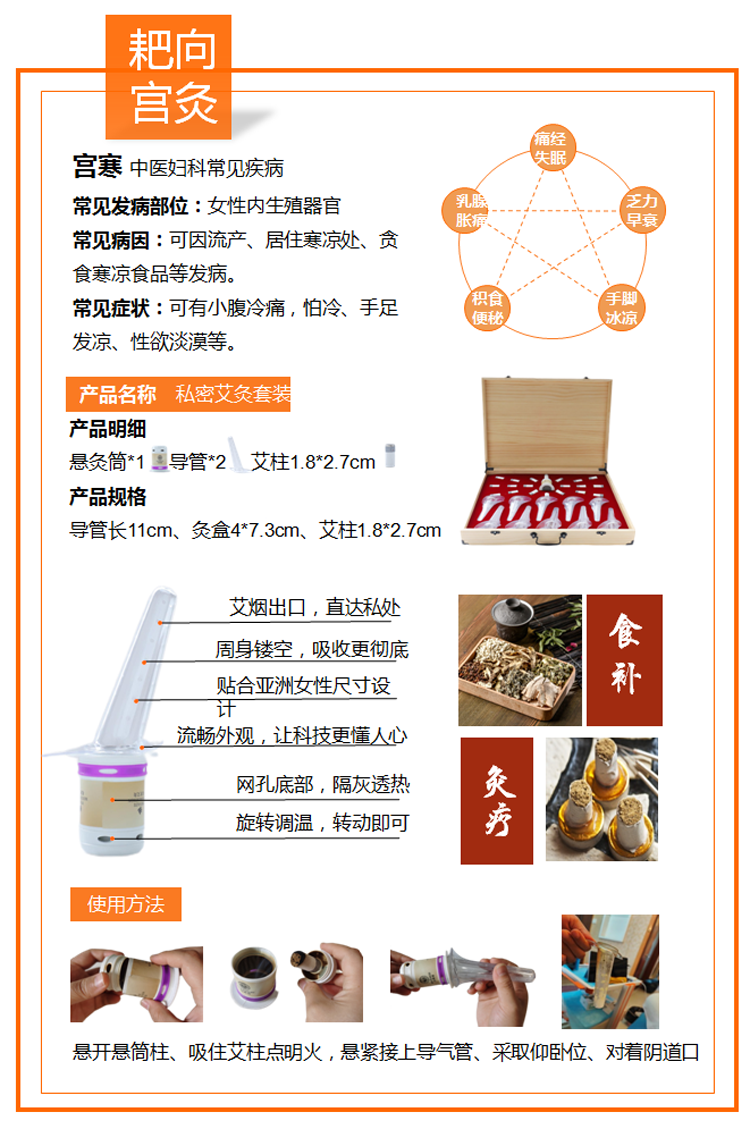 耙向宫灸.png